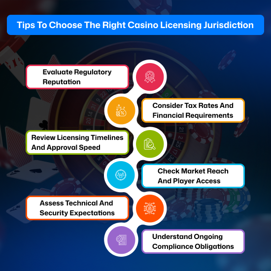 Casino licensing jurisdiction opting tips to know so far.