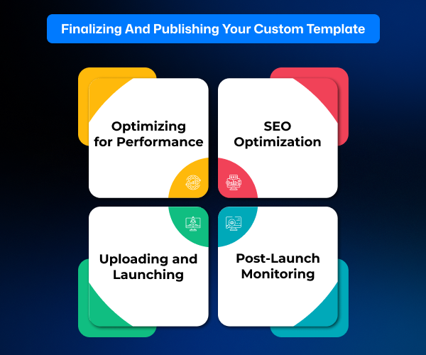 Publish website template live with customization.