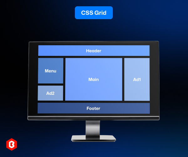 CSS grid example representation in a clean way.