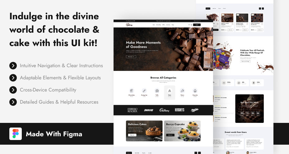 Cake and Chocolate Shop Web UI Kit