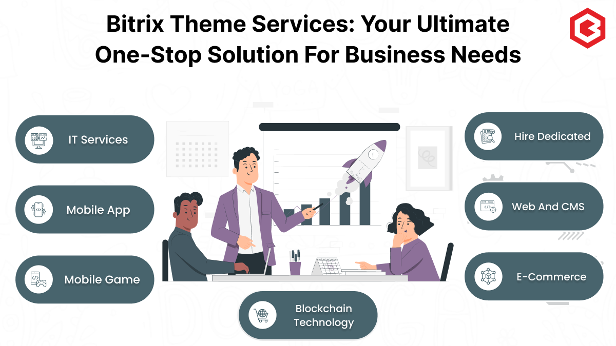 Theme Bitrix is helping to satisfy business needs