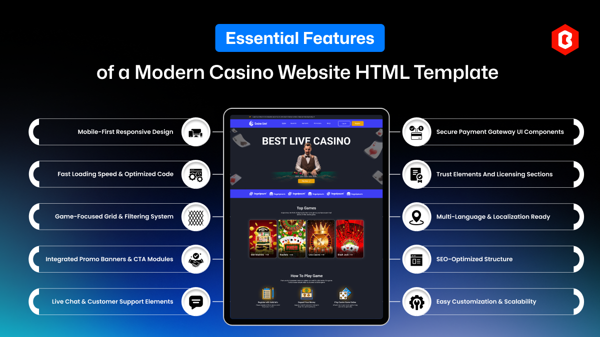 10 Essential Features of a Modern Casino Website HTML Templates