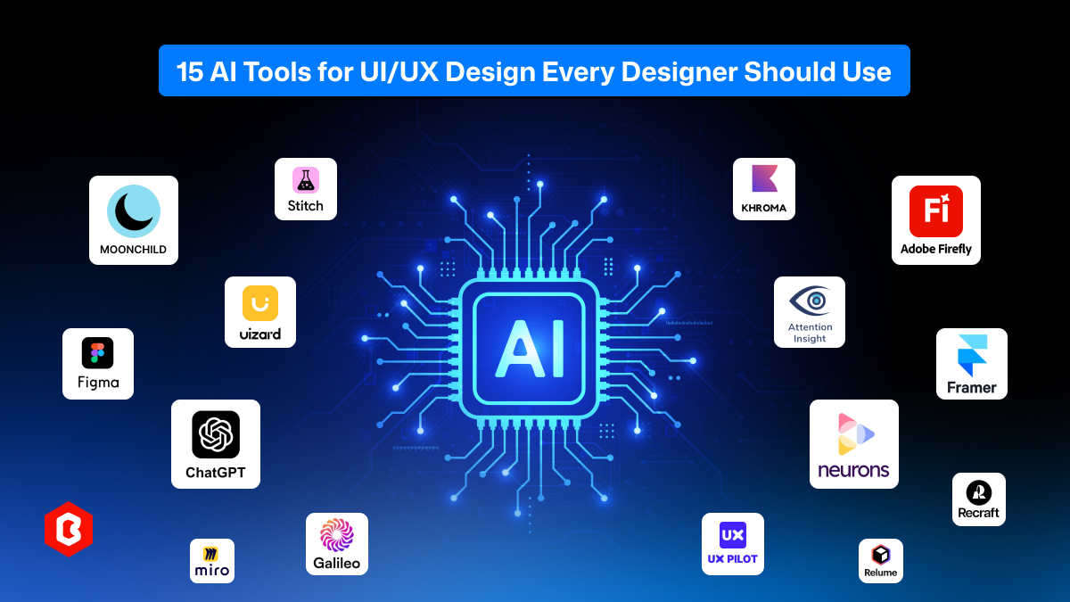 15 AI Tools for UI/UX Design Products Every Designer Should Use