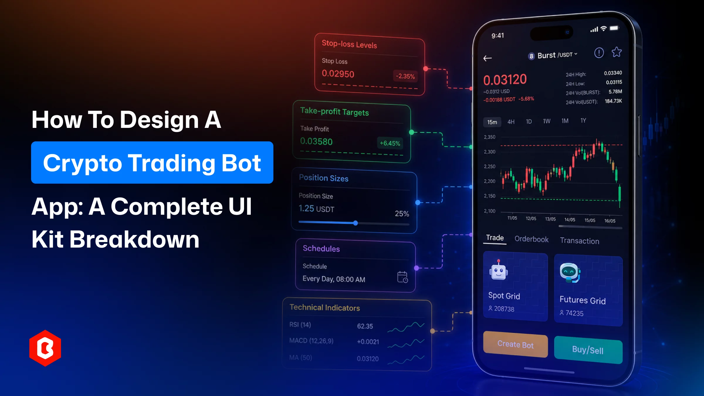 How to Design a Crypto Trading Bot App: A Complete UI Kit Breakdown