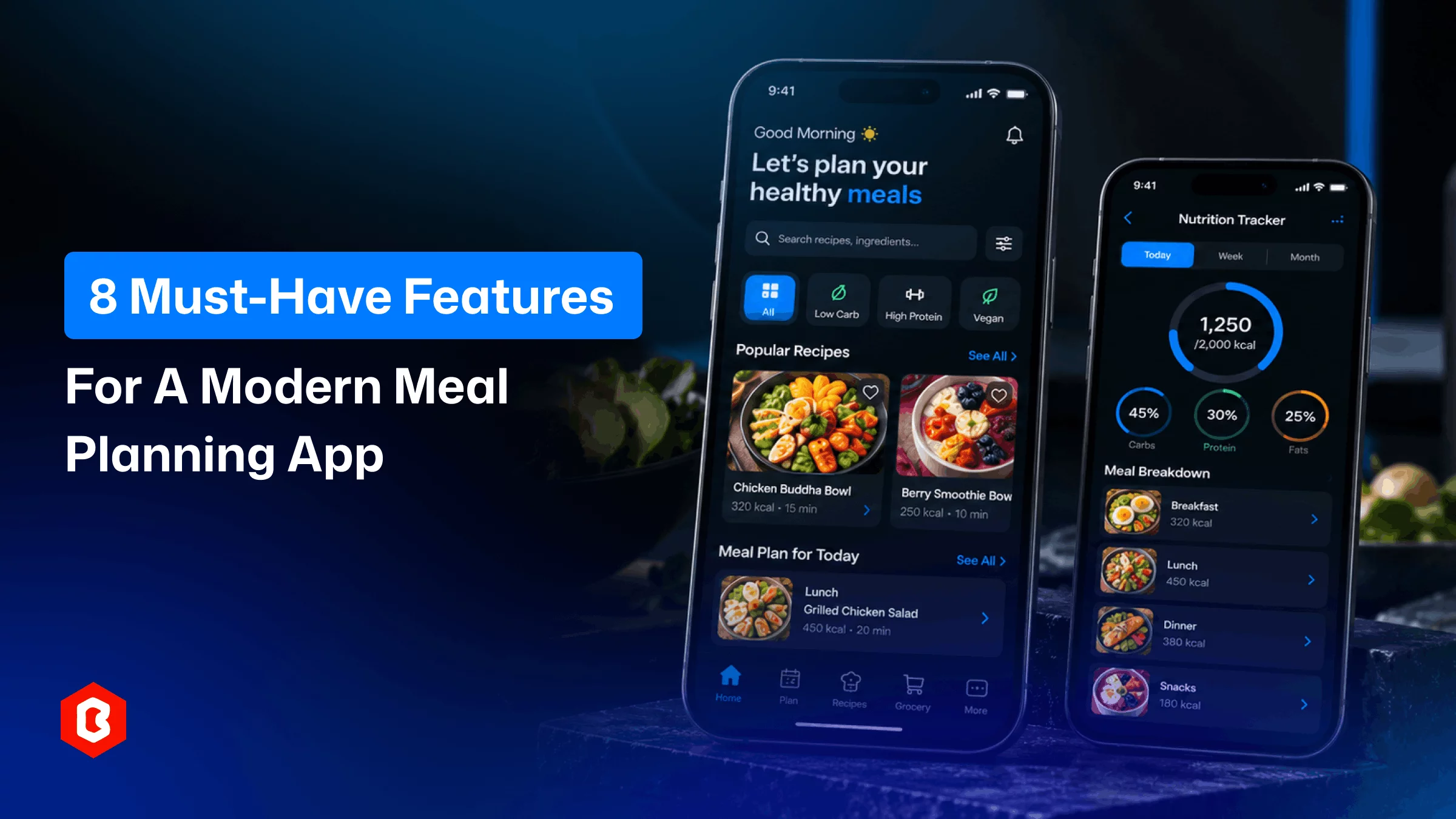 Features for a Modern Meal Planning App