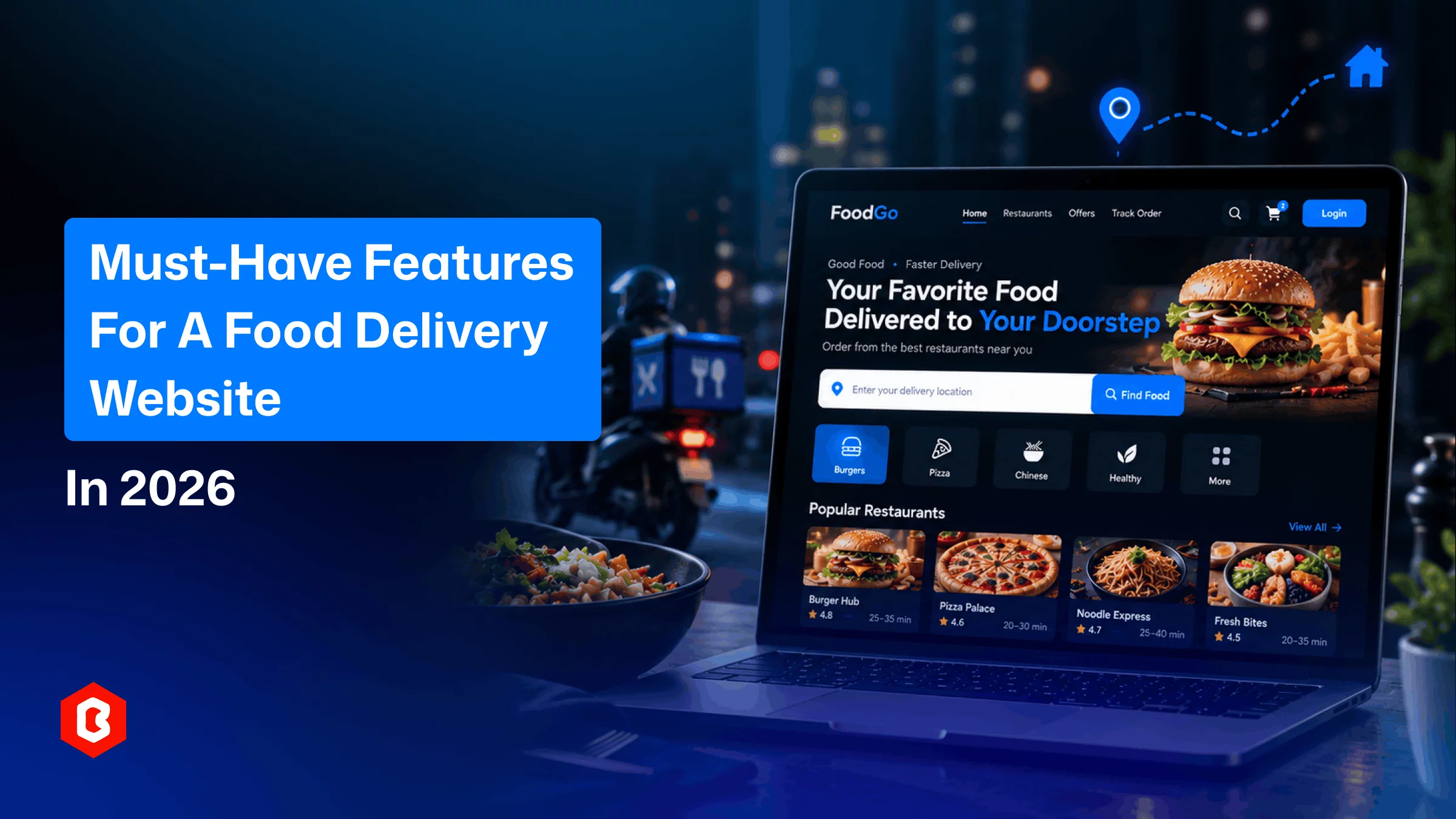 Food Delivery Website Features